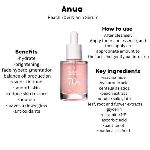 ANUA - NIACINAMIDE 10% + TXA 4% DARK SPOT serum 30 ml