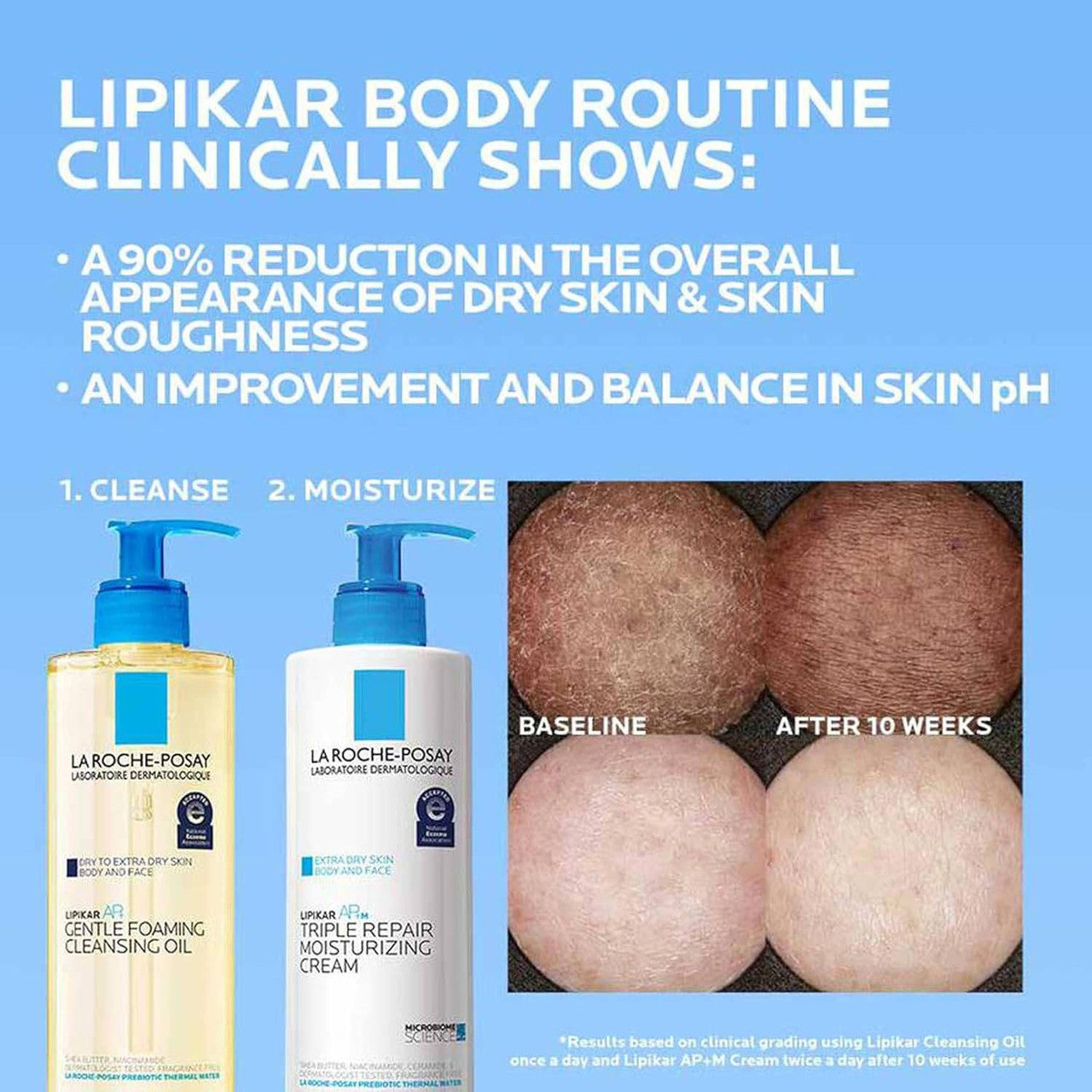 LA ROCH-POSAY LIPIKR AP+ CLEANSING OIL