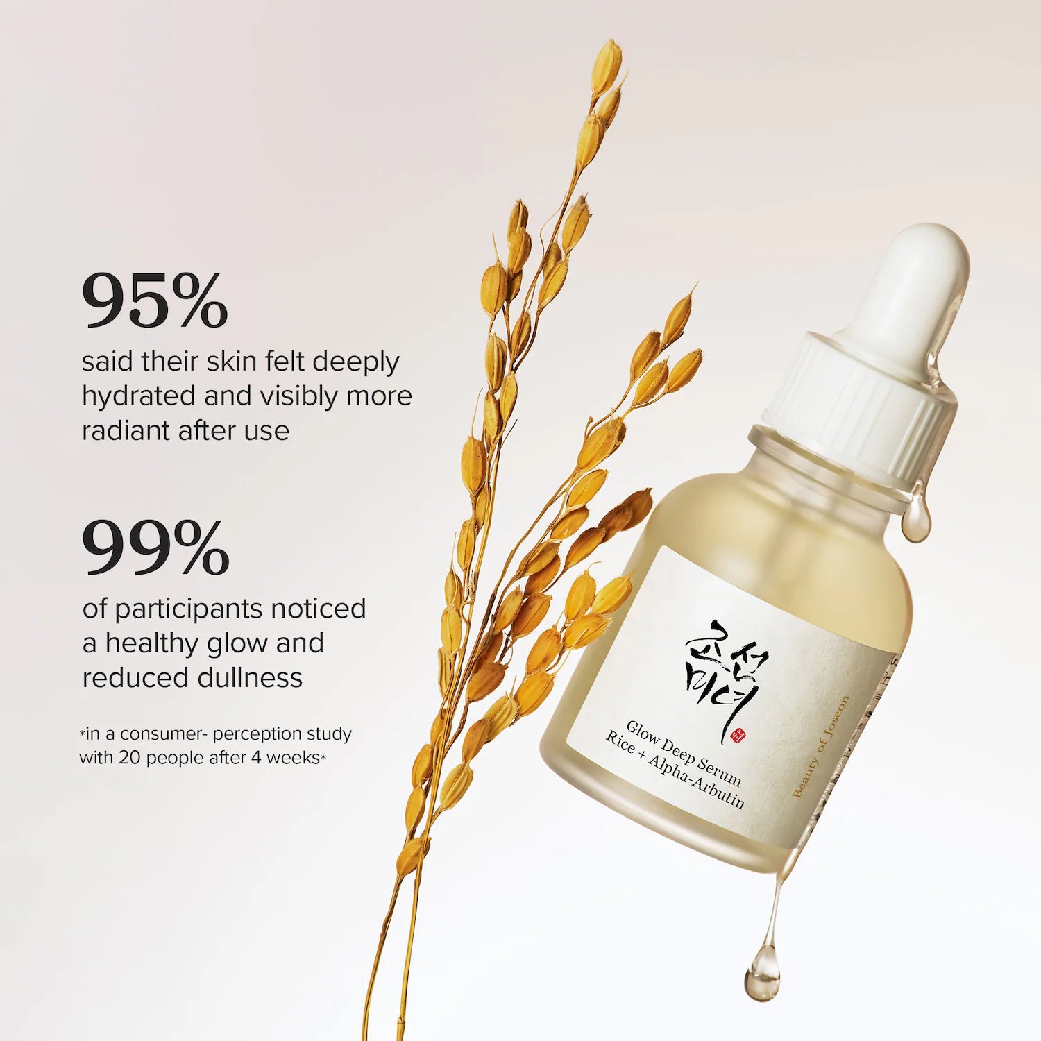 Beauty of Joseon Glow Deep Serum Rice + Alpha-Arbutin